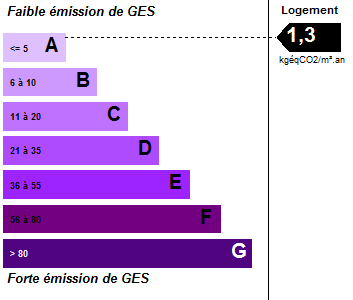 DPE AKWABA_ges_01_01_01_000